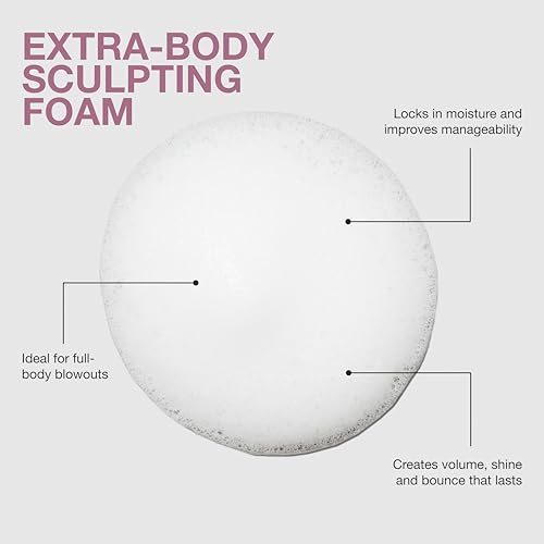 Paul Mitchell Extra-Body Sculpting Foam for Fine Hair - Fullness & Shine