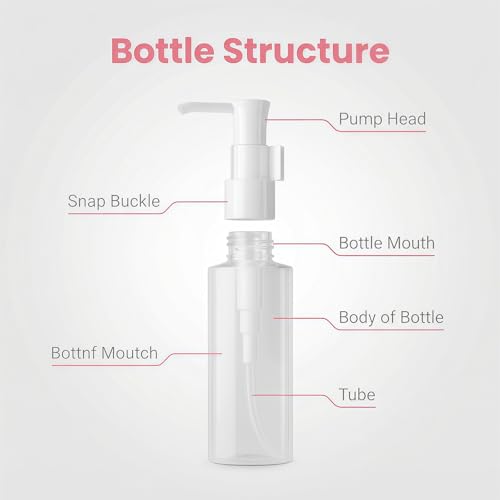 150ml Refillable Plastic Lotion Dispenser Bottles Set of 3 Travel Pump Containers
