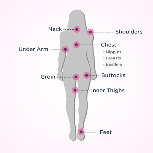 Body Glide For Her Anti Chafe Balm | Chafing stick with added