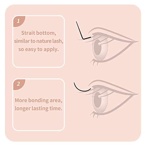 ANNAFRIS LU Curl 0.07mm 8-15mm Mixed Synthetic Mink False Eyelash Extensions