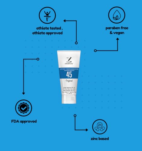 Zealios SPF 45 Water & Sweat Resistant Sunscreen 3 oz for Kids & Adults