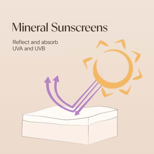 Aveeno Baby Mineral Sunscreen Stick SPF 50 for Sensitive Skin - Travel Size 0.47 oz