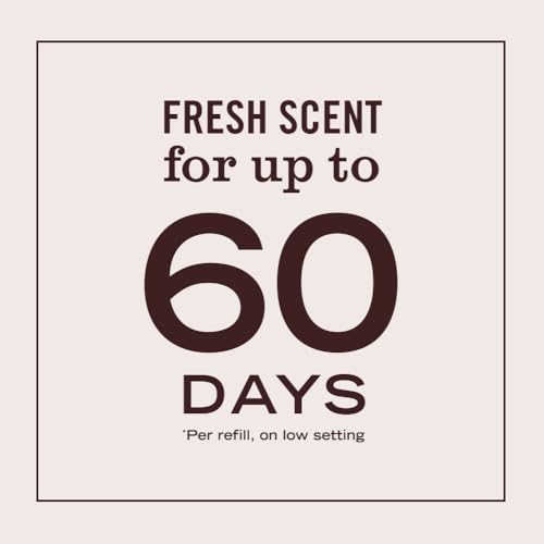 Mrs. Meyer's Clean Day Scented Oil Fresh Cut Grass Kit - Plug-In Air Freshener with Refill