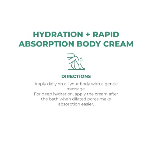 Dermaglós Moisturizing Body Cream - 24-Hour Hydration, 10.58 Oz