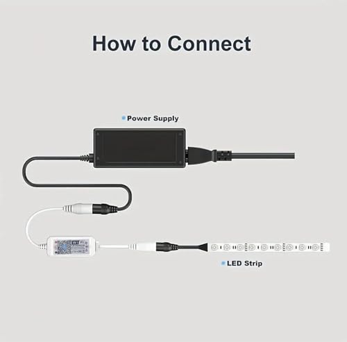 WiFi LED Strip Light Controller with Voice Control - 12-24V, 96W