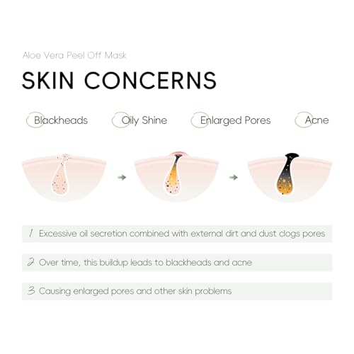 Aloe Vera Peel Off Jelly Face Mask - Hydrating & Exfoliating