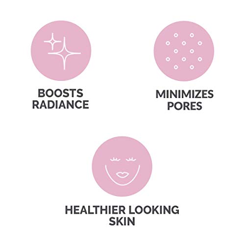 Clarisonic Radiance Facial Cleansing Brush Head Replacement - Compatible with Mia 1, 2, Fit & More