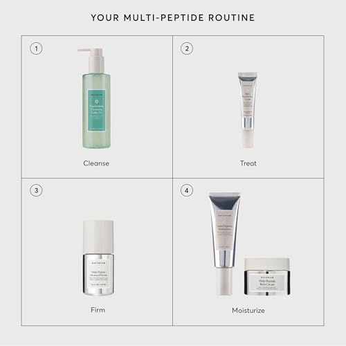 Naturium Multi-Peptide Eye Cream for Dark Circles & Anti-Aging, 0.5 oz
