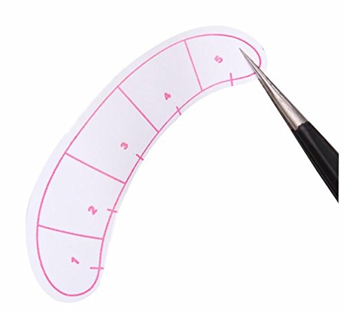 BEMLP 140 Pcs Eye Under Eye Patches for Eyelash Extension & Makeup