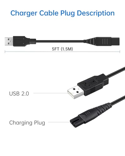 Water Flosser Charger Replacement - 4.9FT USB Cable for Nicwell, COSLUS, Nicefeel