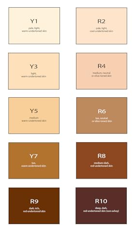 Airbrush Makeup Collection - Era Face Spray Foundation R9 Chestnut, Primer & Sponge Set