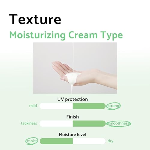 IUNIK Centella Calming Daily Sunscreen SPF 50+ - No White Cast