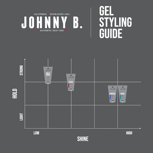 Johnny B. Mode Lucky Boy Styling Gel - Alcohol-Free Firm Hold Hair Gel