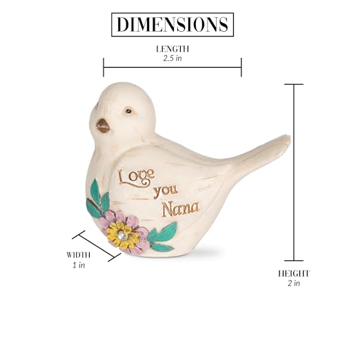 Love You Nana Bird Figurine - Hand-Painted Polyresin 2.25"