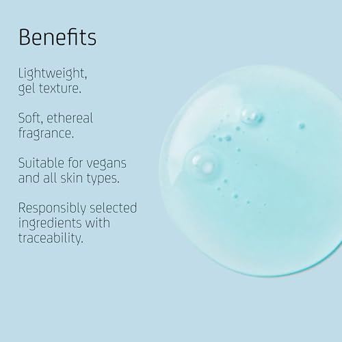 Blue Lagoon Shower Gel - Revitalizing Body Wash 50ML - Lightweight Gel Texture & Soft Fragrance