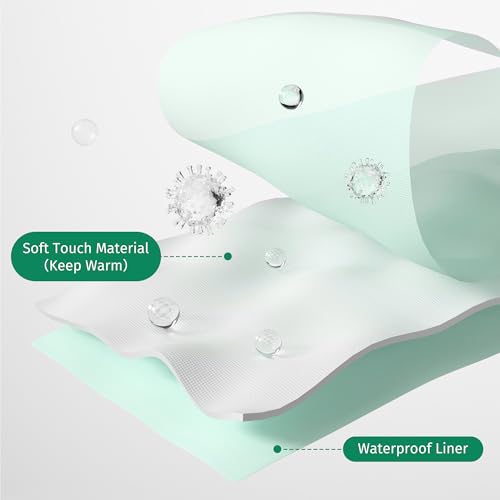 Disposable Toilet Seat Covers - 40 Pack Waterproof Travel & Training