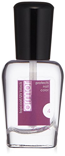 ZOYA Top Coat for Nail Polish - Glossy, Satin & Matte Finish
