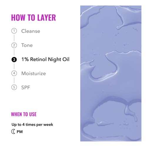 Good Molecules 1% Retinol Night Oil with Plum Oil - 12ml