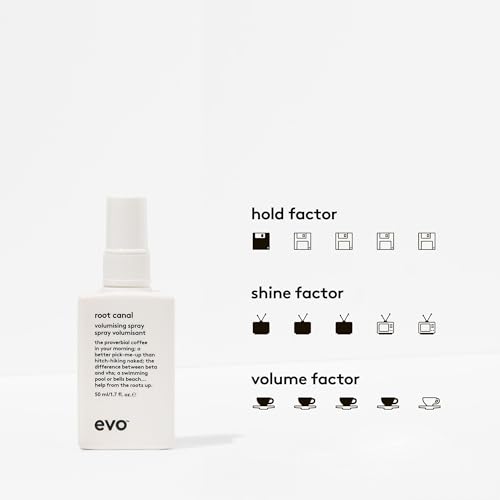 EVO Root Canal Volumizing Styling Spray 1.7 oz - Adds Body & Shine