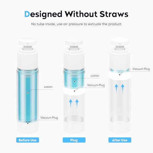 Travel Bottles 1.7oz Pump Set - 2 Pack, Clear Acrylic Leakproof Empty Containers