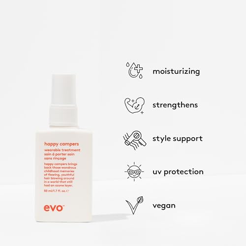 evo Happy Campers Daily Hair Treatment 1.7 Fl Oz (Pack of 2) - Strengthens, Reduces Frizz, UV Protection