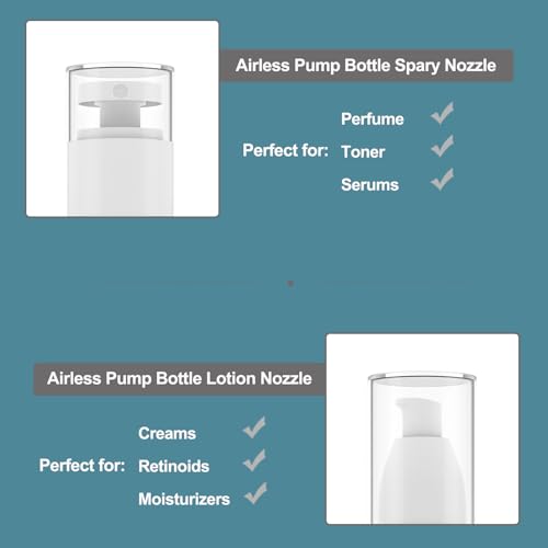 Travel Bottles 1.7oz Pump Set - 2 Pack, Clear Acrylic Leakproof Empty Containers