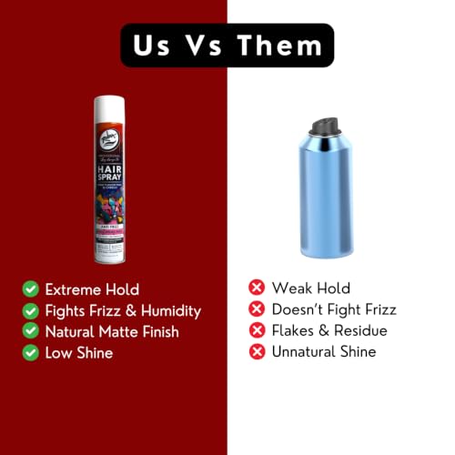 Rolda Urban Hair Spray 13.5 oz - Strong Hold, Matte Finish, Frizz Control for Men