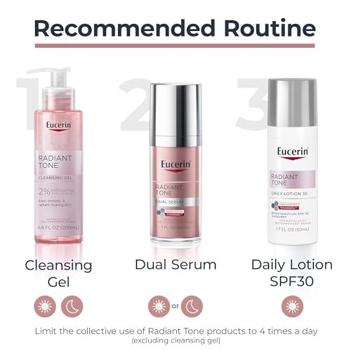 Eucerin Radiant Tone Exfoliating Face Cleanser Gel with AHA