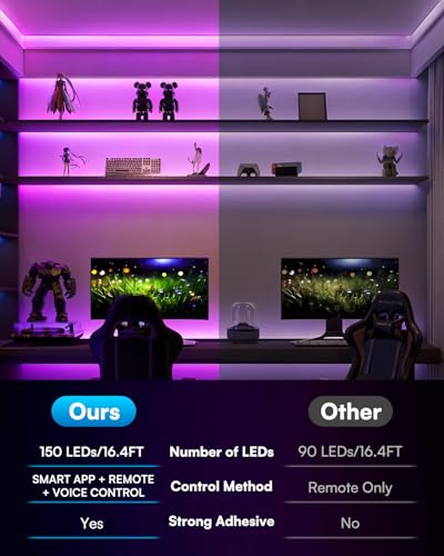 TJOY 16.4FT Smart LED Strip Lights - Alexa & App Control, RGB Music Sync