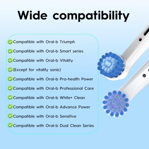 Swistarhan White 16 Pack Replacement Toothbrush Heads for Oral B Sensitive Gums