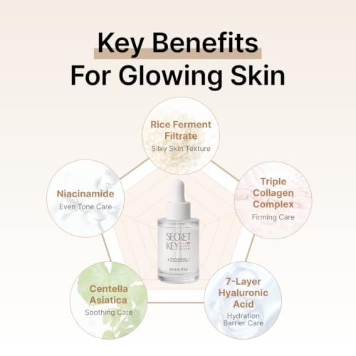 Secret Key Galactomyces Rice Ferment Serum for Radiant Glass Skin - 1 fl oz
