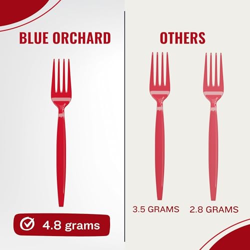 Red Plastic Spoon and Fork Set - 100 Durable Disposable Utensils