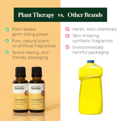 Plant Therapy Citrus Burst Multi-Surface Cleaner Concentrate - 30 mL (2-Pack)