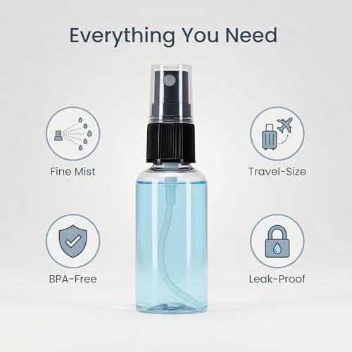 1 oz Travel Spray Bottles - 2 Pack Mini Fine Mist Sprayers