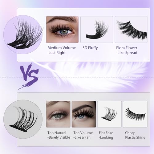 B&Qaugen 5D Fluffy Lash Clusters Kit - Medium Volume Wispy Lashes