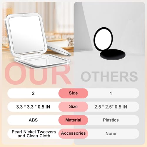 MIYADIVA Gold Compact Mirror with 30X Magnification and Tweezers – Travel Makeup & Pocket Mirror