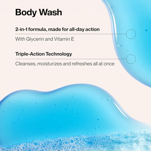 Suave Men's Body Wash & Antiperspirant Set - Active Sport