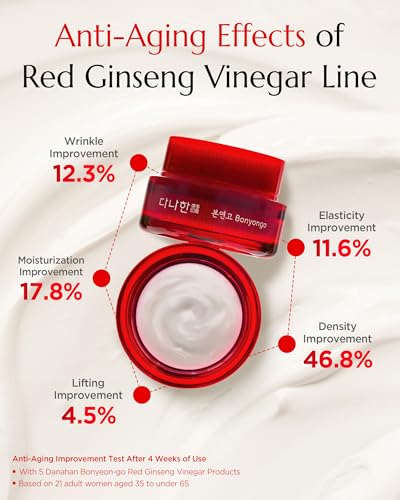 Danahan Bonyongo Red Ginseng Vinegar Cream with Niacinamide - 1.86 oz for Dry Skin