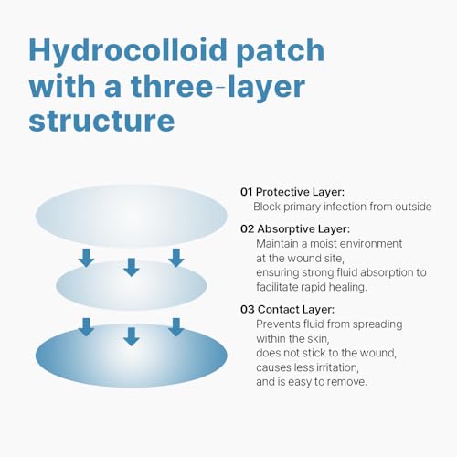 Ariul True AC Clear Spot Patch - Hydrocolloid Acne Treatment (110 Count)