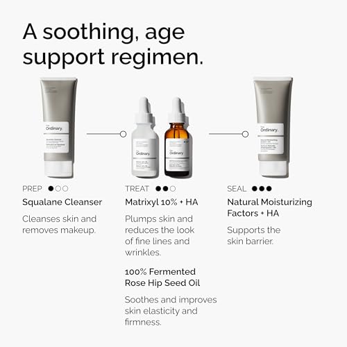 Matrixyl 10% + Hyaluronic Acid Anti-Aging Face Serum, 1 Fl Oz