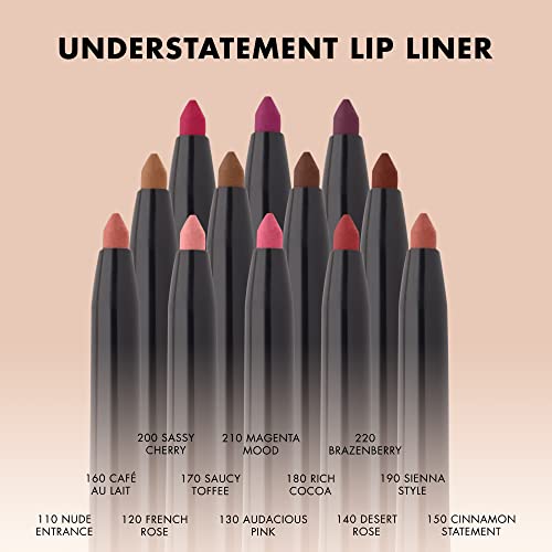 Milani Color Fetish Lipstick & Understatement Lipliner Bundle
