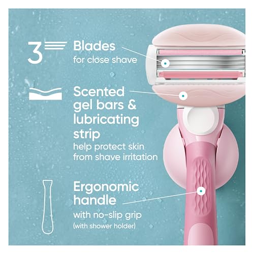 Gillette Venus ComfortGlide Women's Razor with White Tea Gel Bars