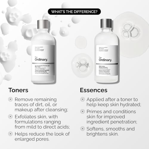 The Ordinary Multi-Active Delivery Essence for Hydrated Glass Skin