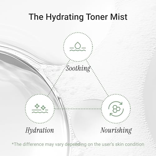 Meebak CICA Toner Spray - Soothing Korean Face Mist for Sensitive Skin