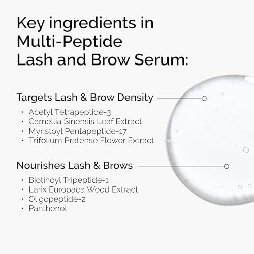 The Ordinary Multi-Peptide Lash and Brow Serum for Fuller Lashes