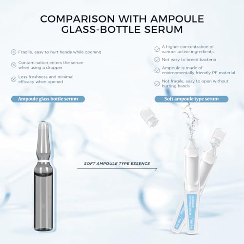 BACHERI Ceramide NP Barrier Repair Serum Ampoules, 15 x 1mL