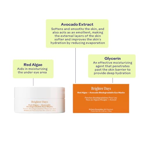 Three Ships Biodegradable Eye Mask Set for Brightening & Firming - 4 Pack