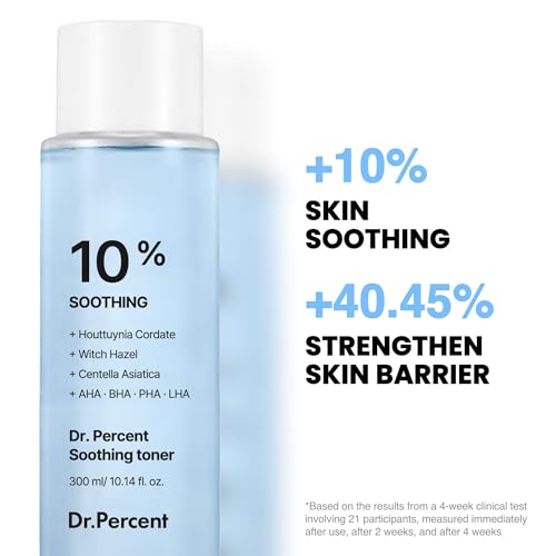 dr.percent Soothing 10% Toner with CICA & Heartleaf for Sensitive Skin