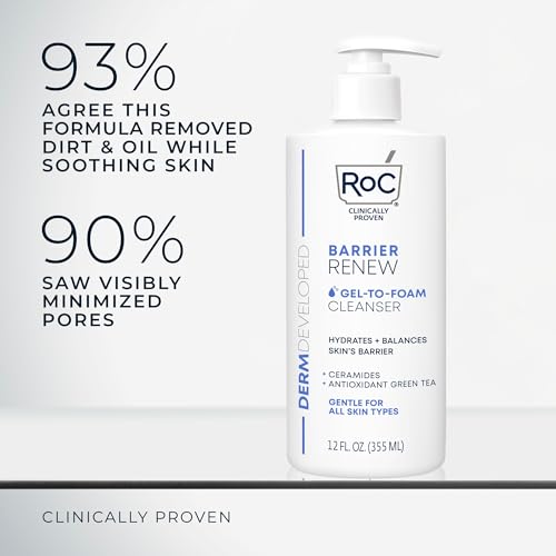 RoC Barrier Renew Gel to Foam Cleanser for Sensitive Skin, 12 oz