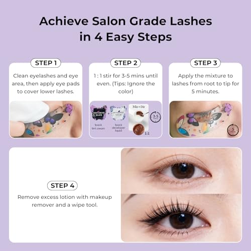 PERMANIA Lash & Brow Color Kit - Natural Black, 5 Applications